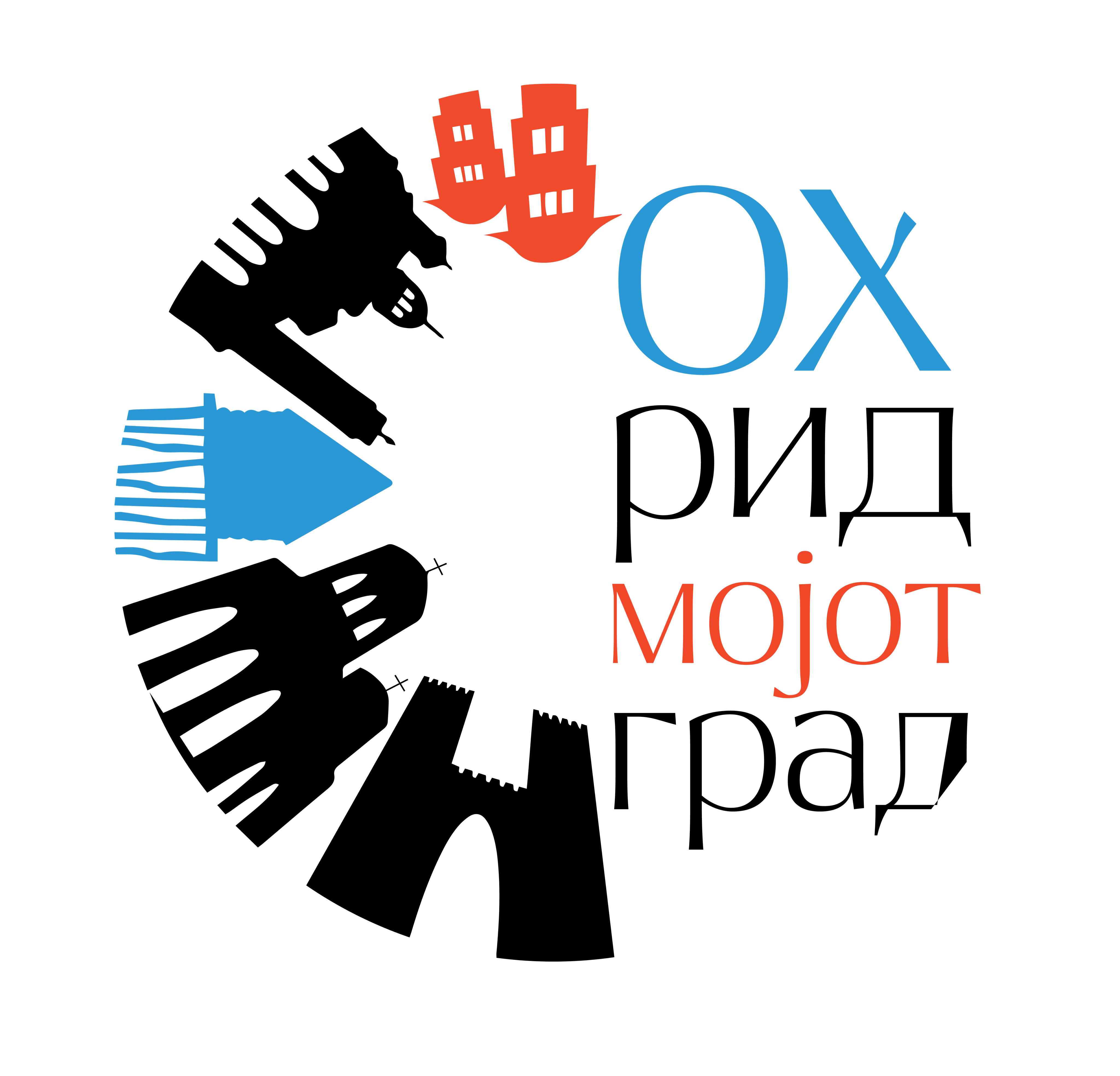 Охриѓанка FastAPI